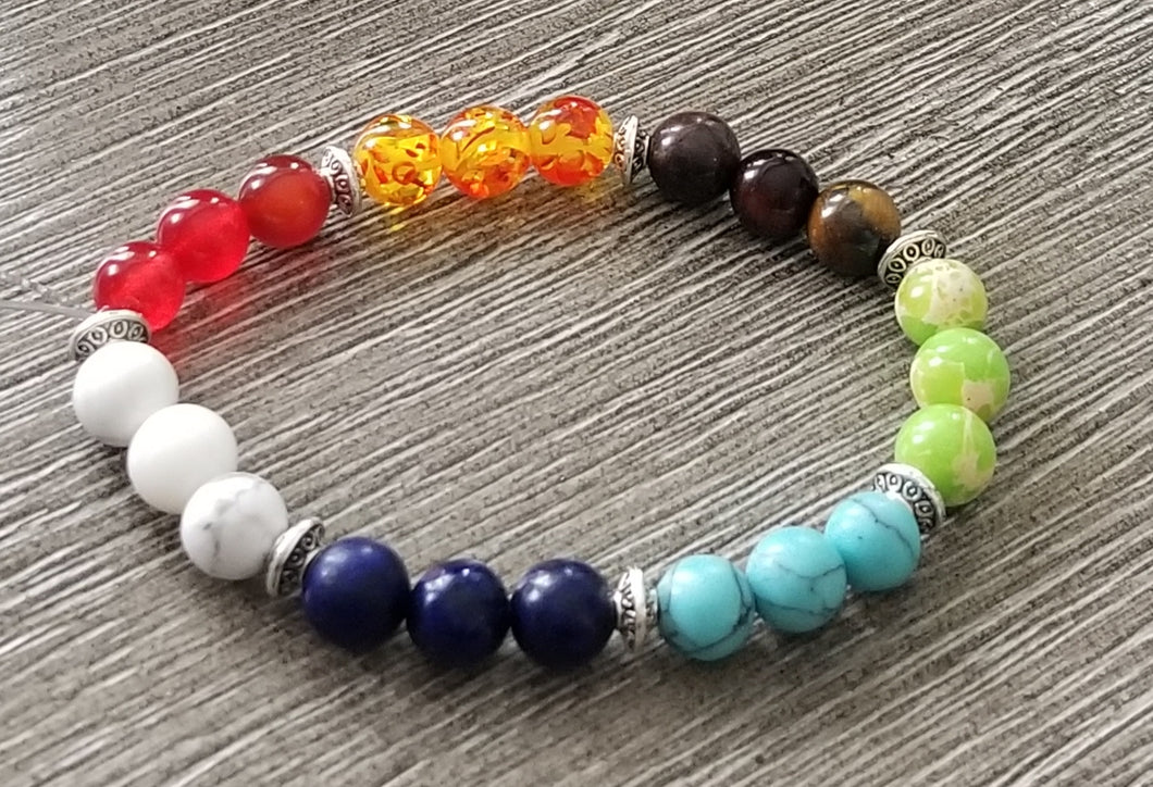 Chakra Alignment
